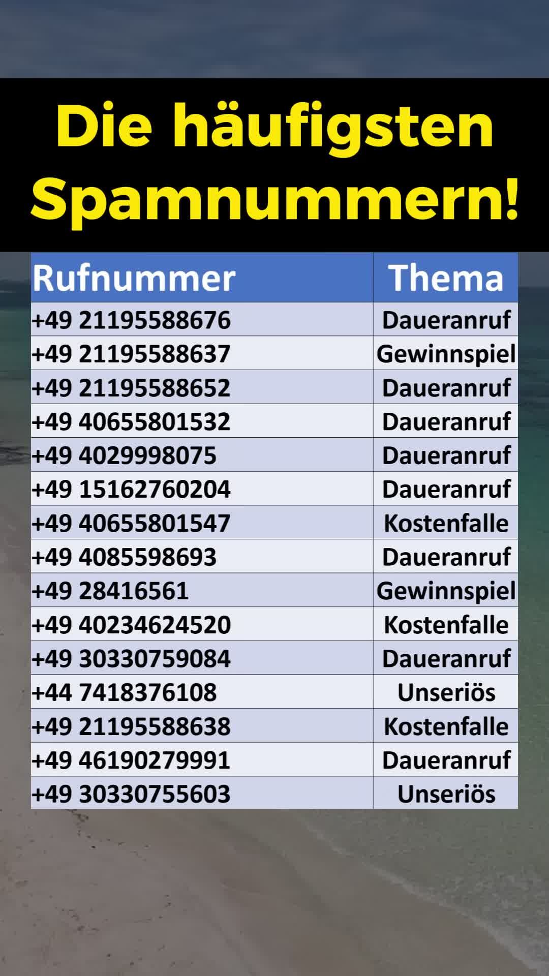 @finanzdenker