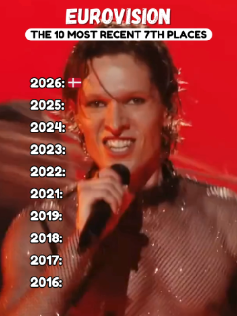 @ESC Super