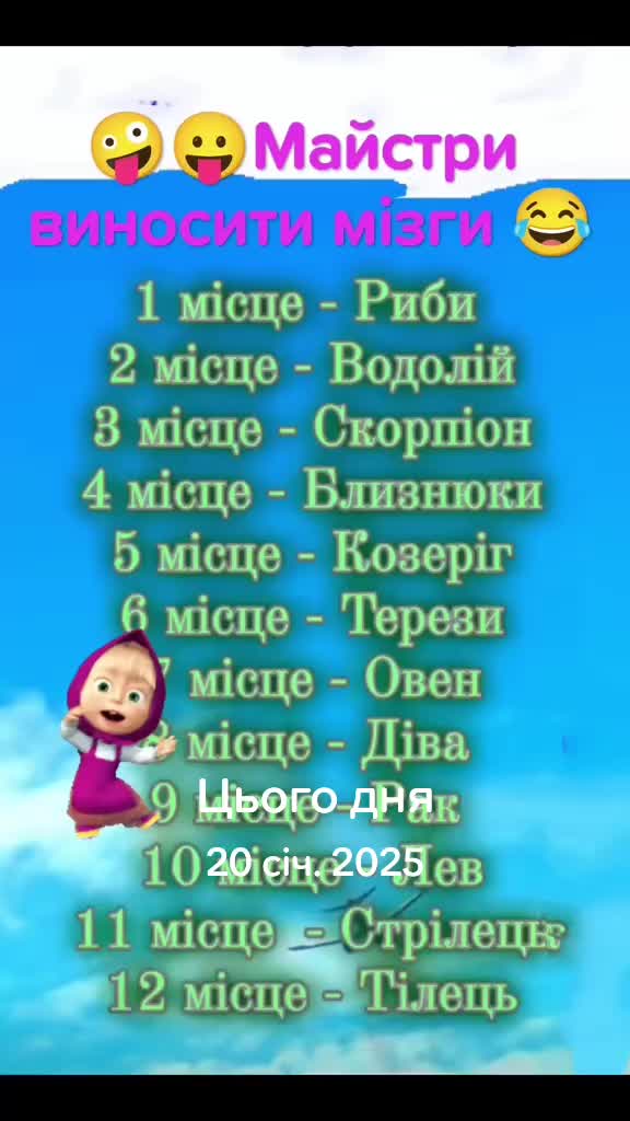 @знаки ✅🌐 зодиака
