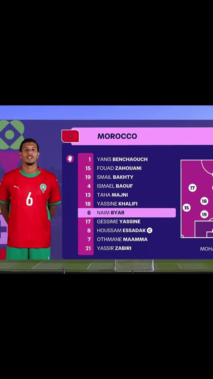 @🇲🇦 ATLAS/FOOT 🇲🇦