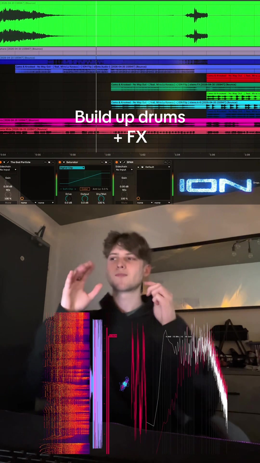@ION