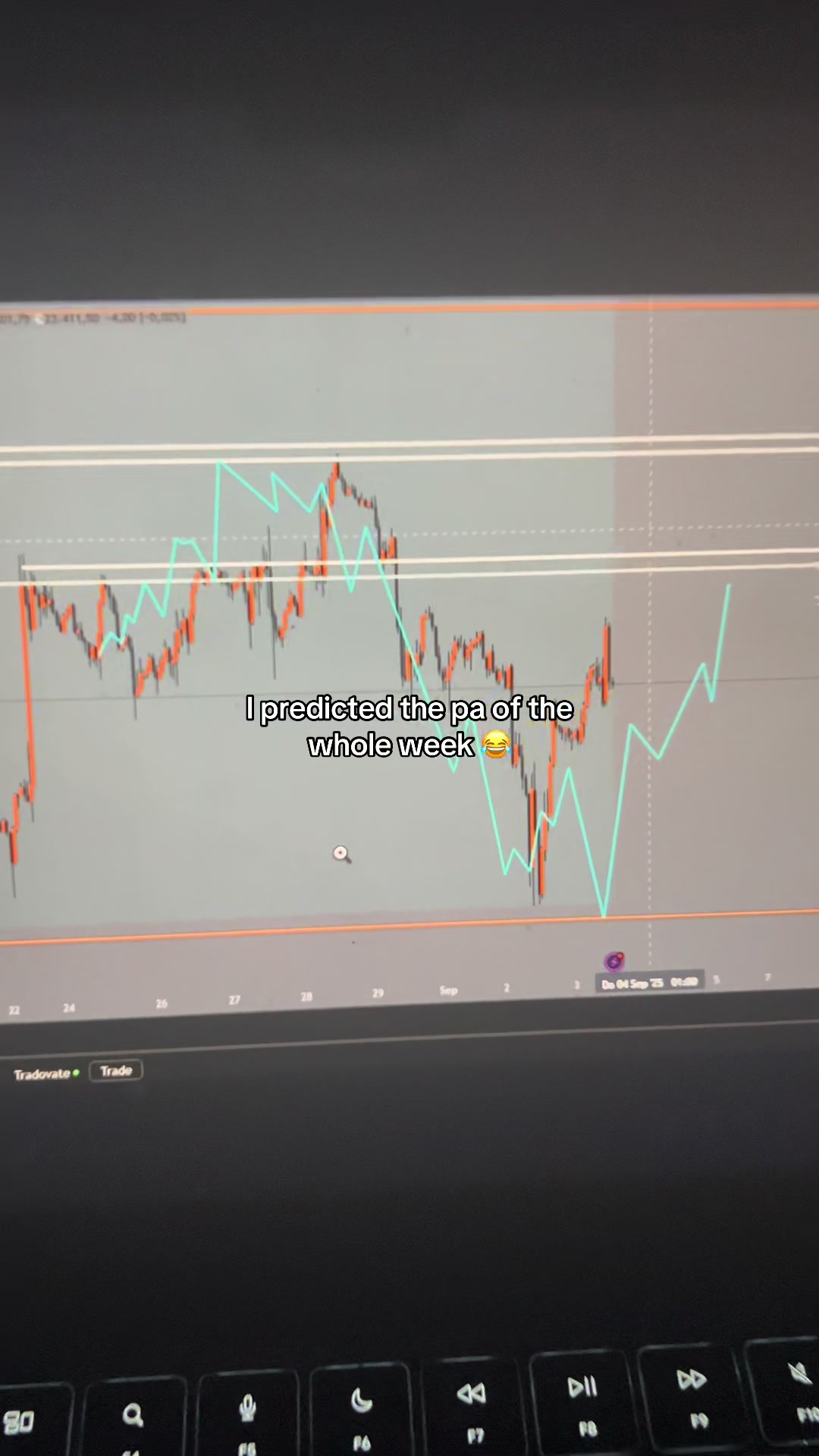 @TDCTrades