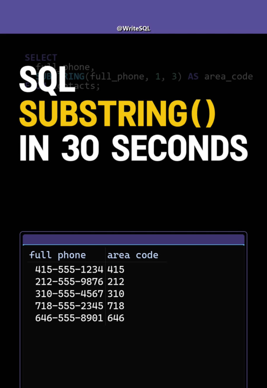 @WriteSQL