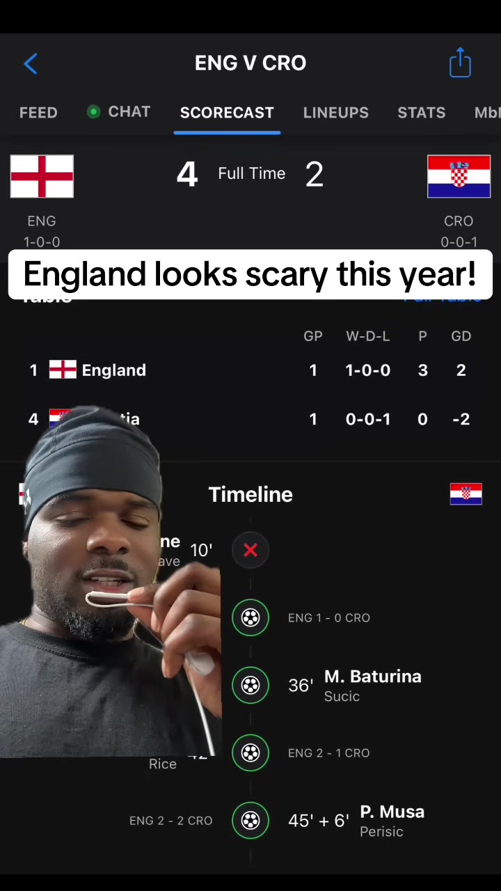 @Gregreacts