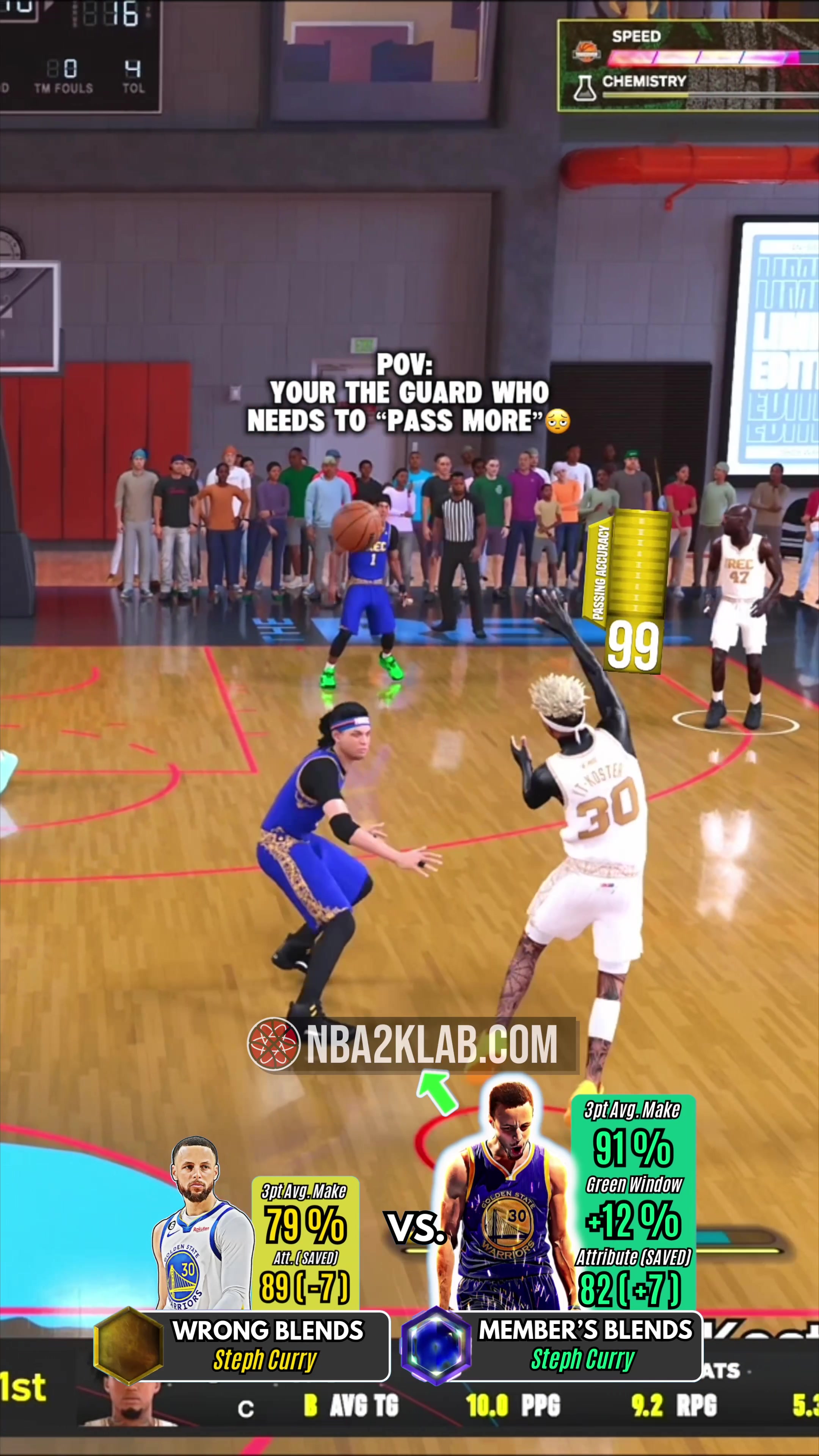 @NBA2KLab