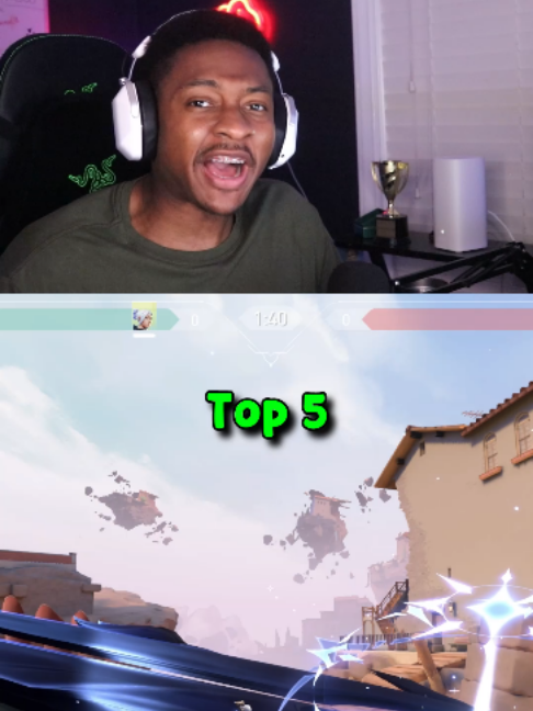 @Zwifty | Content Creator