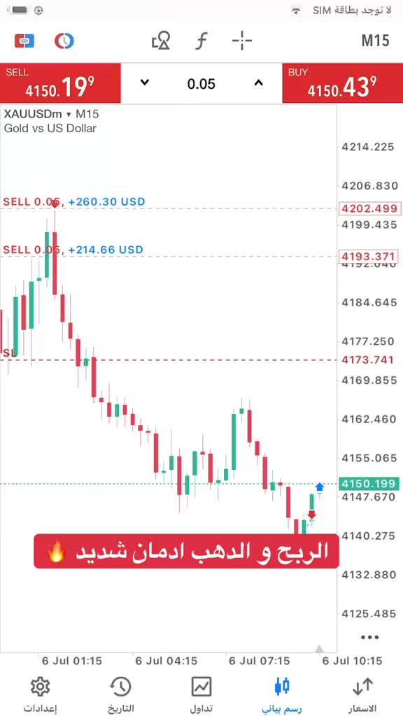 @Shoo Trading 📊💪