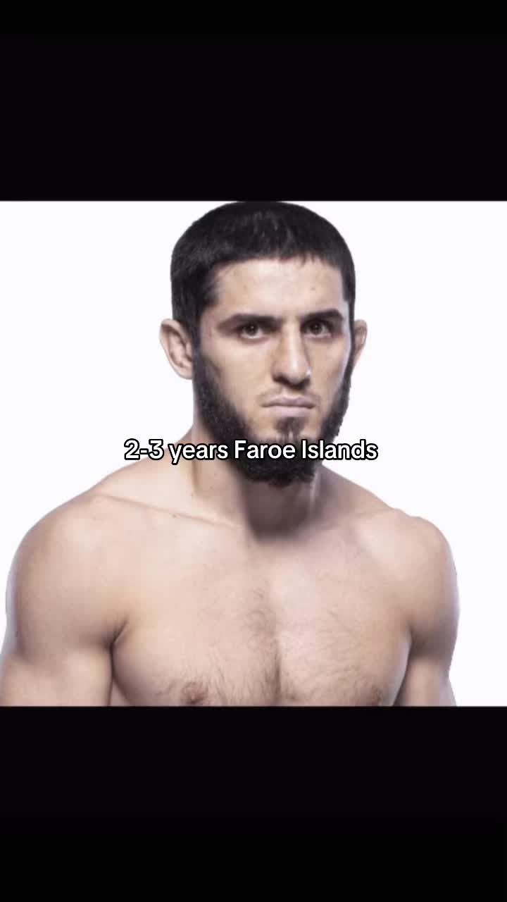 @Faroese editor