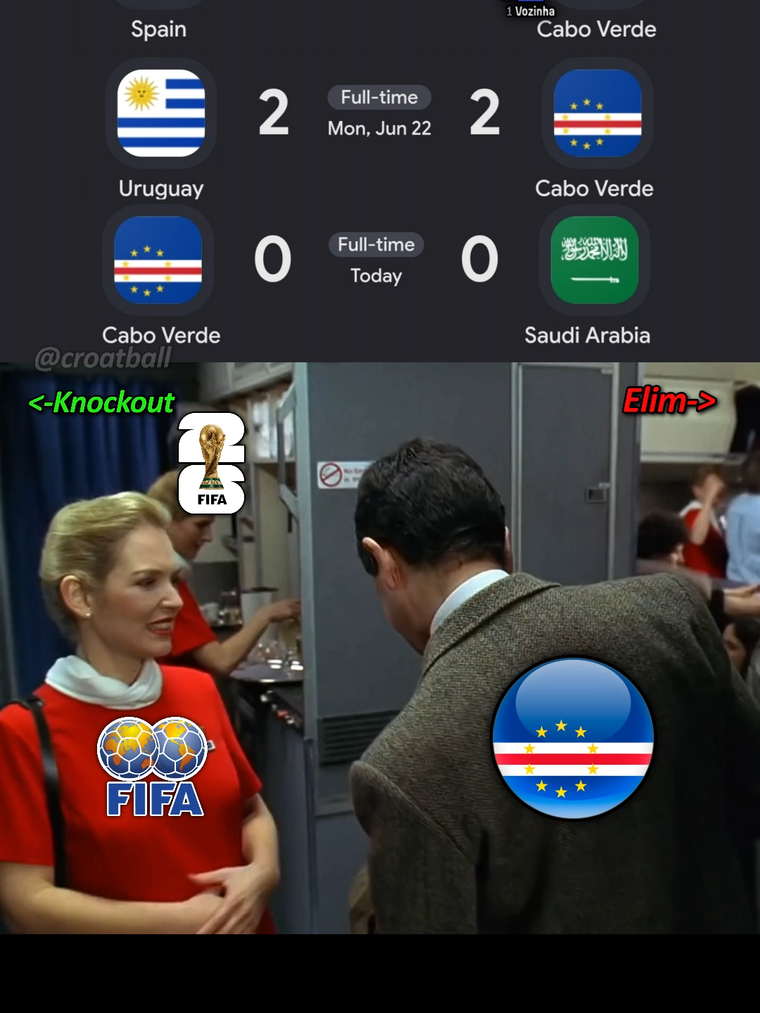 @Croatball🇭🇷