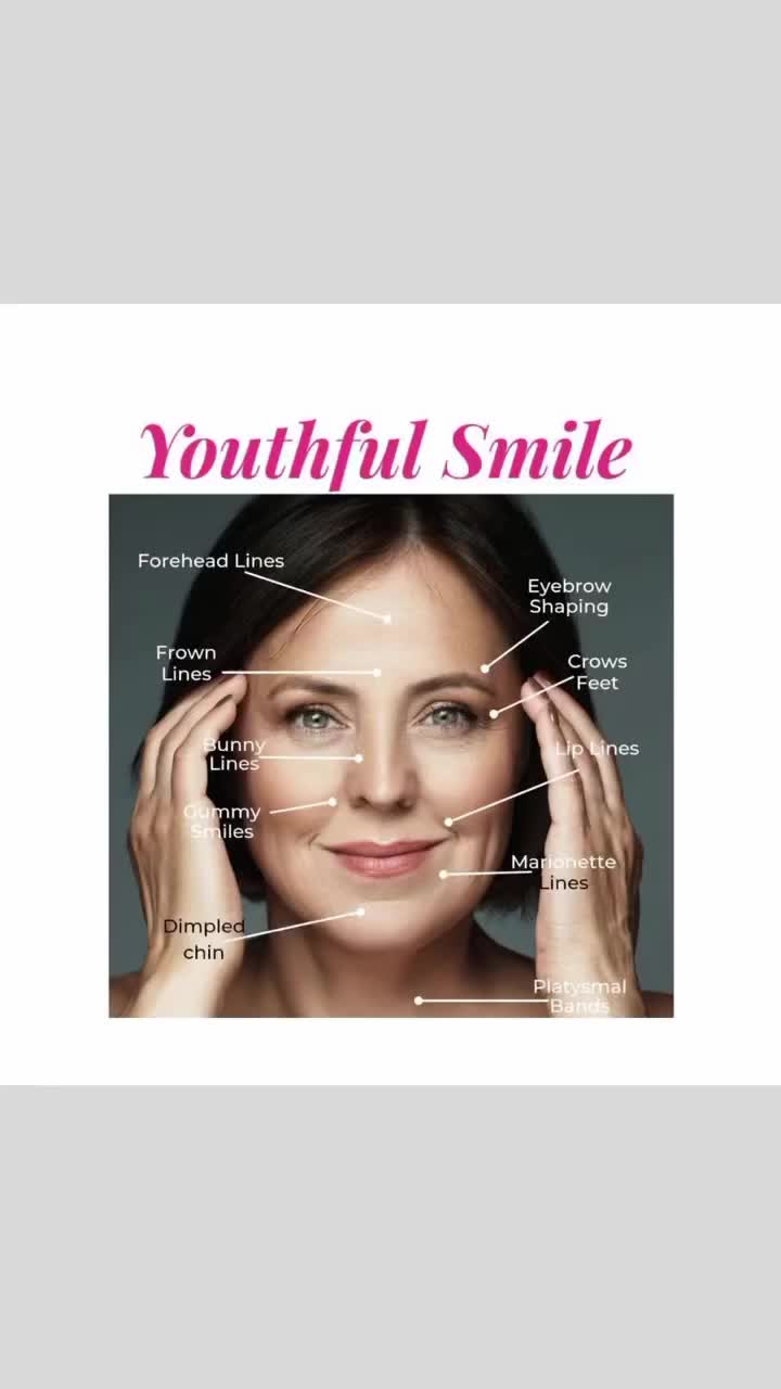 @YOU Clinic - Dr Sandar Hlaing