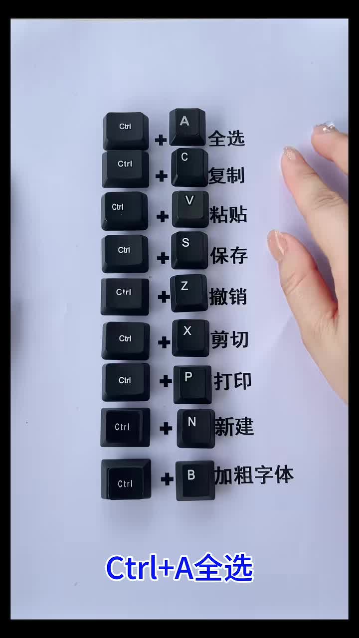 @Hacker 黑客聊技术