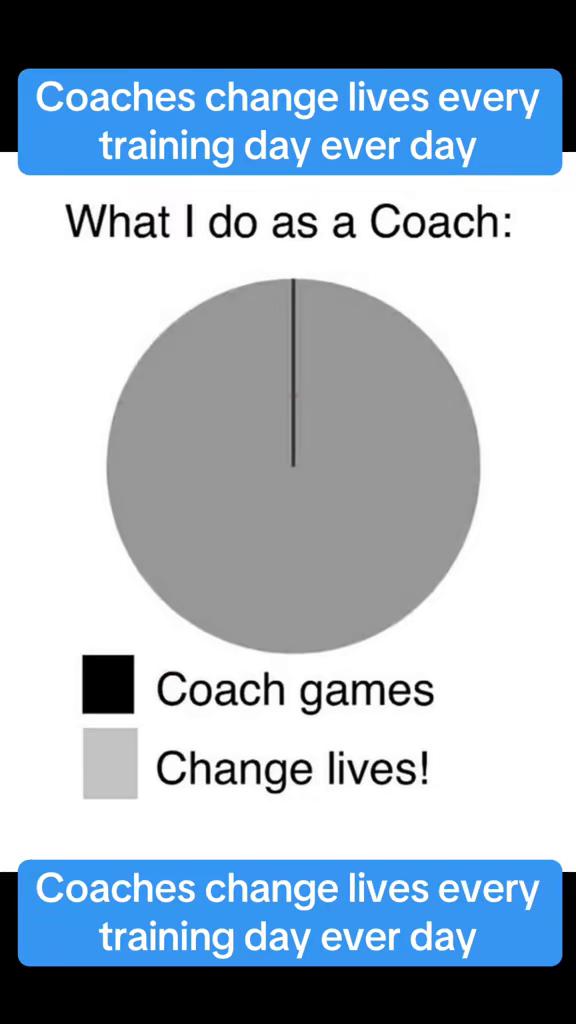 @Go-Football-Coach