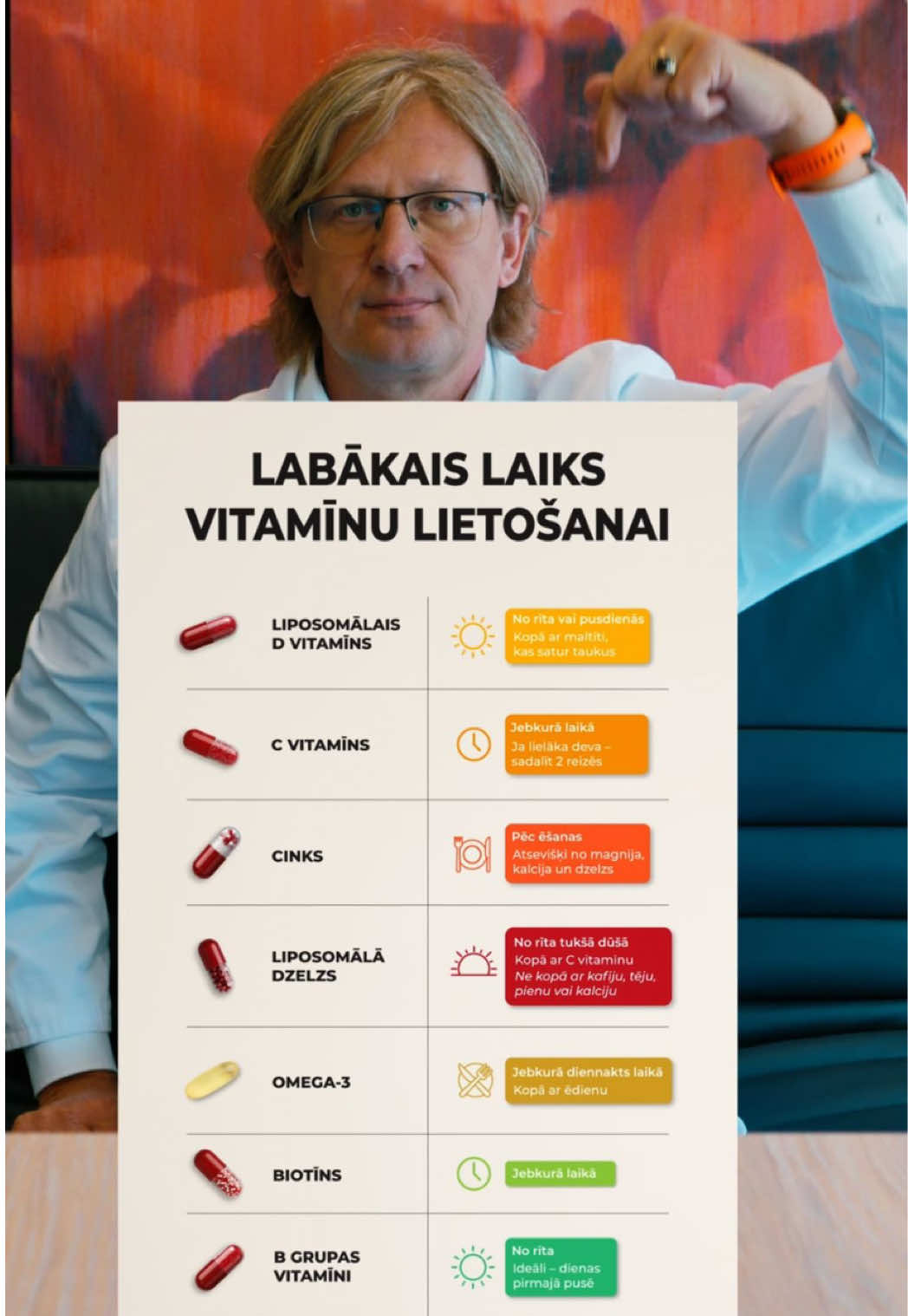 @Lotos Pharma