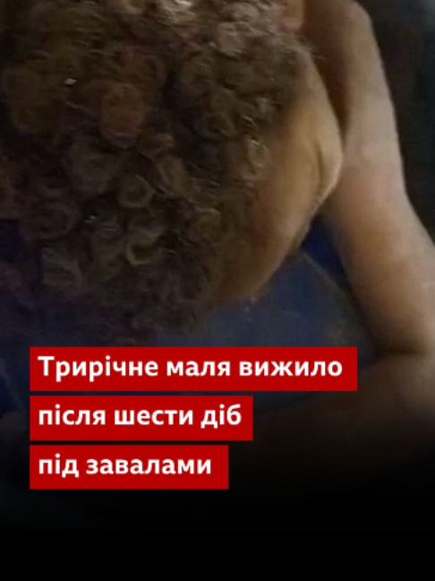 @BBC News Ukrainian