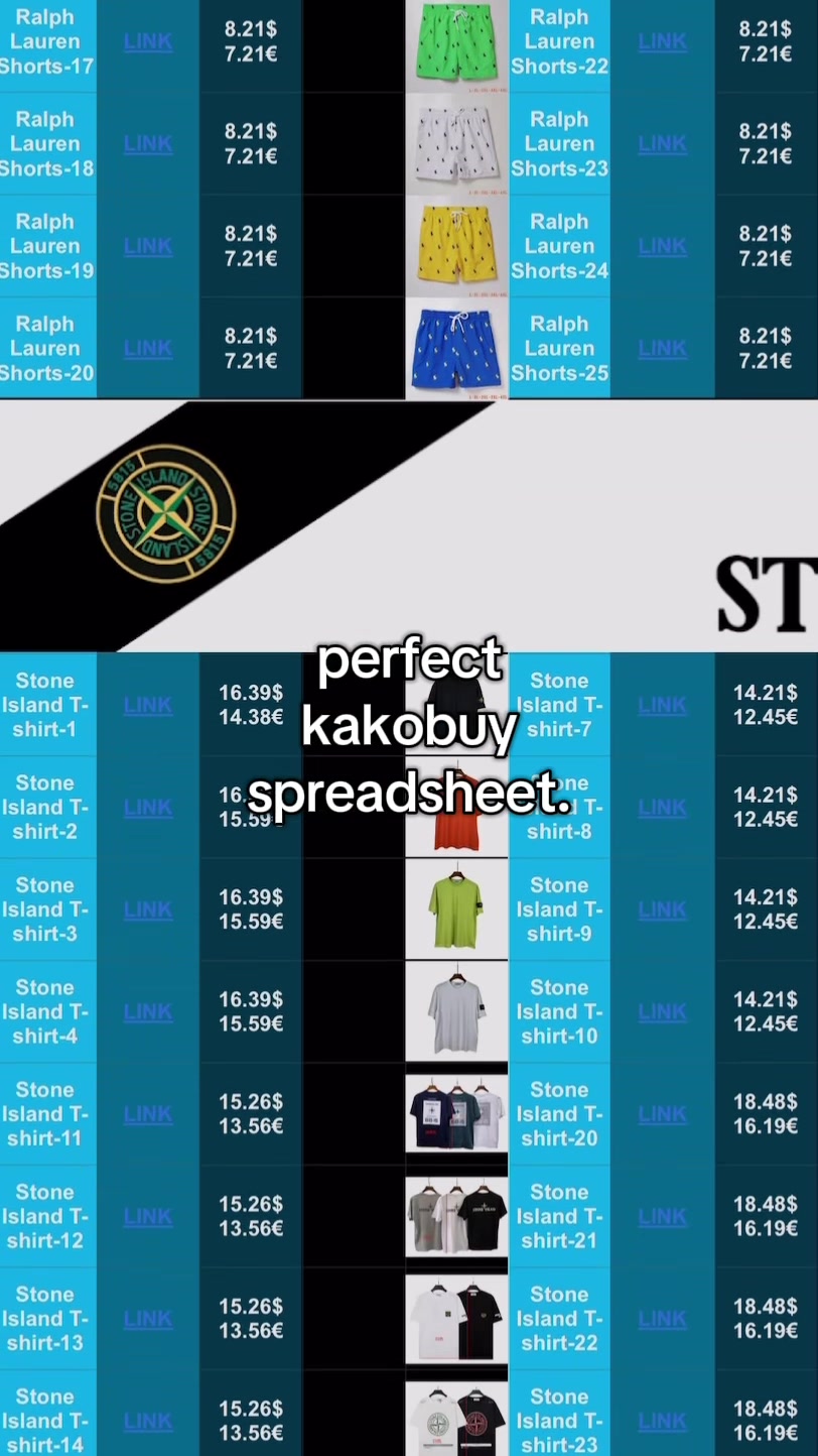 @🇨🇳 | spreadsheet in biø!
