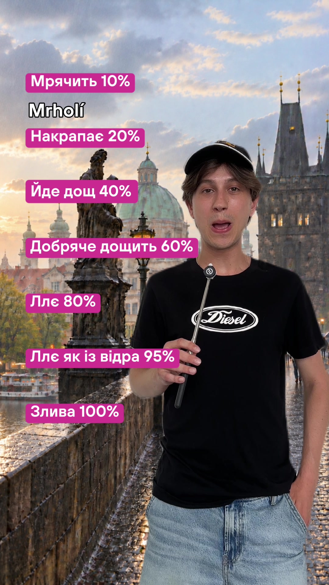 @Артем | Чеська мова | KOVER