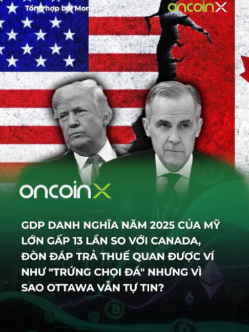 @Oncoin X