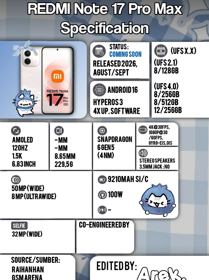 @Arek eXtrimis?