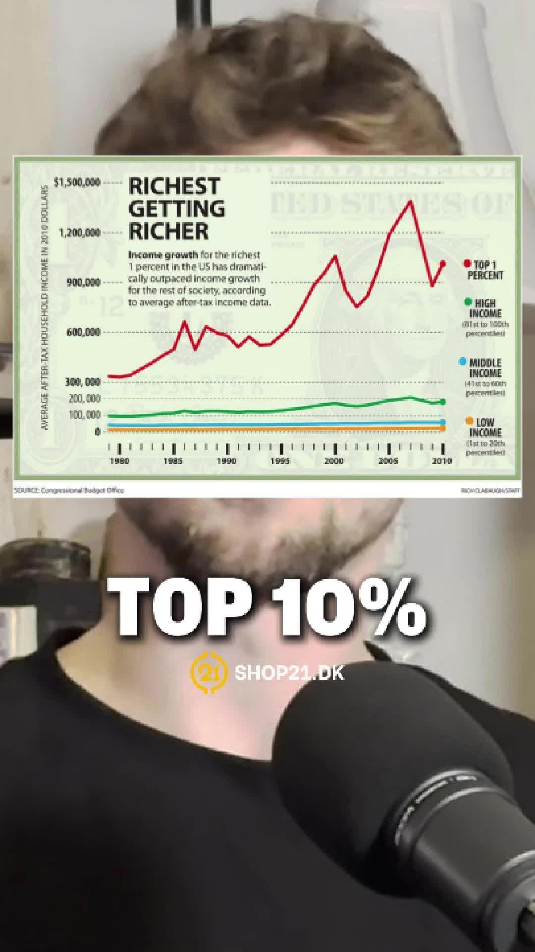 @₿arekev
