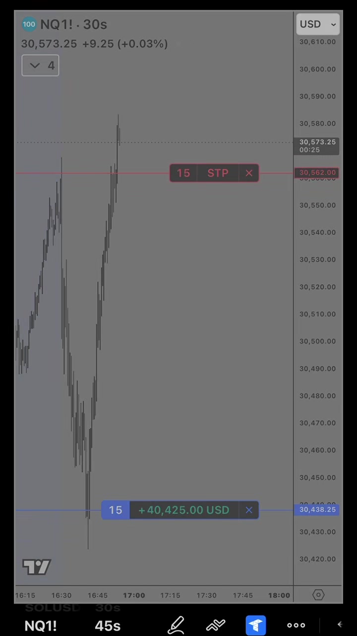 @Gamma Trades
