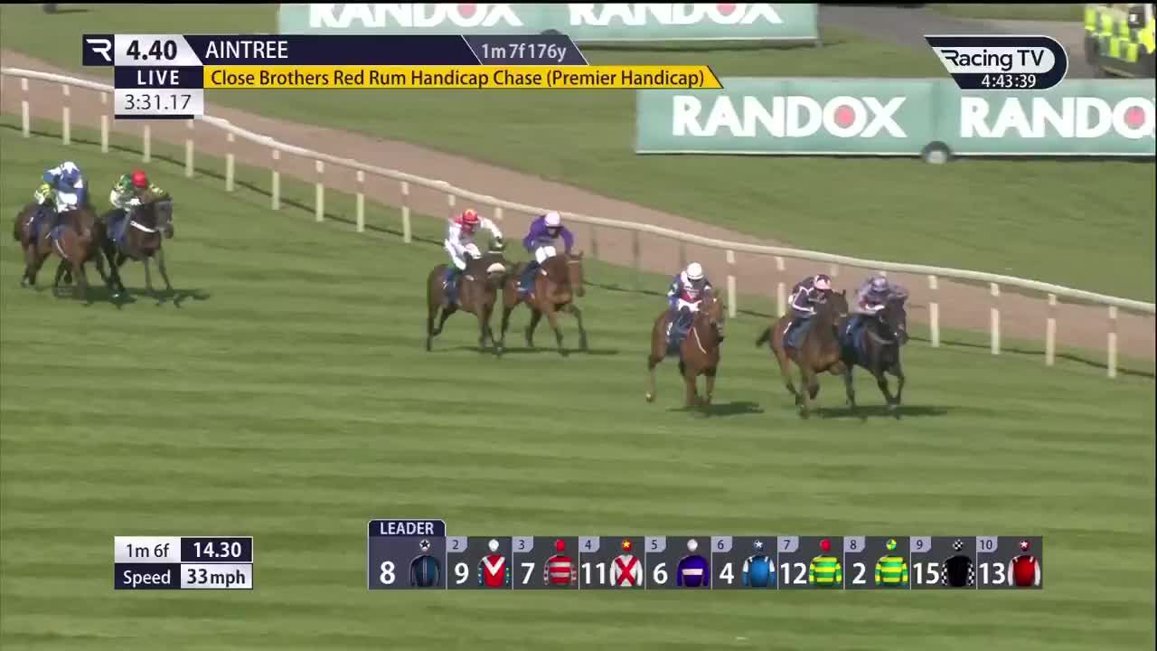 @Fergal O&rsquo;Brien Racing