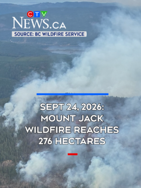 @CTV News Vancouver Island