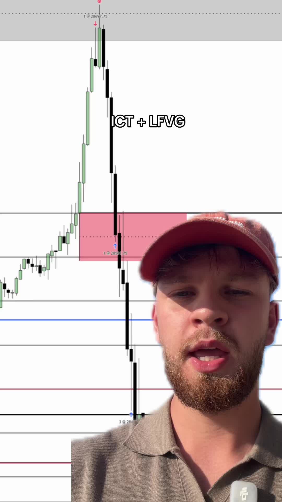 @TradingLouisYT