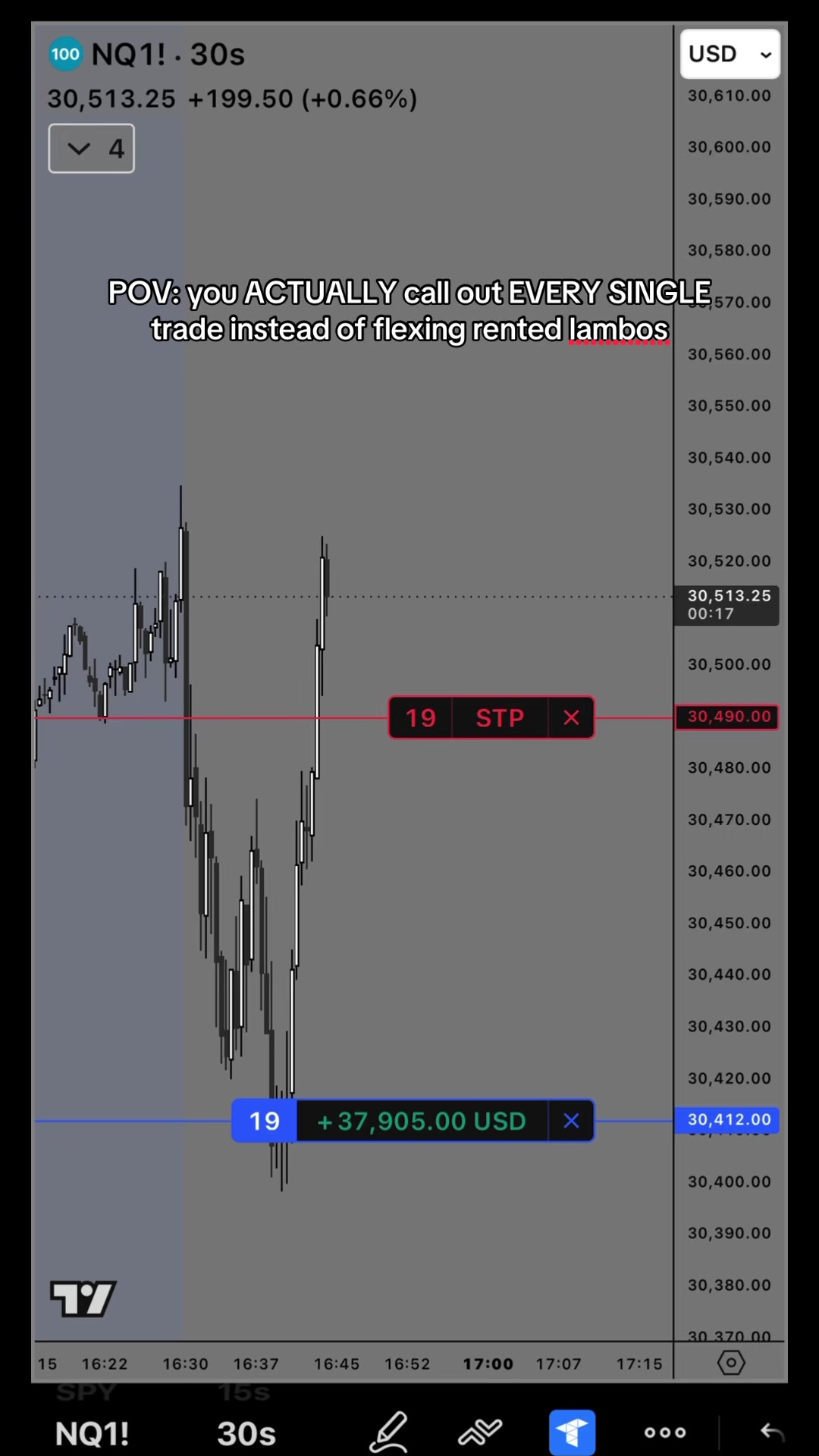 @Gamma Trades