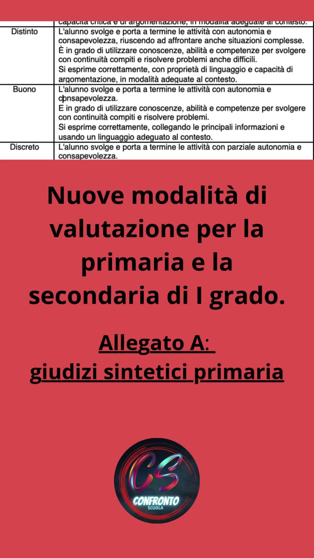 @confronto scuola