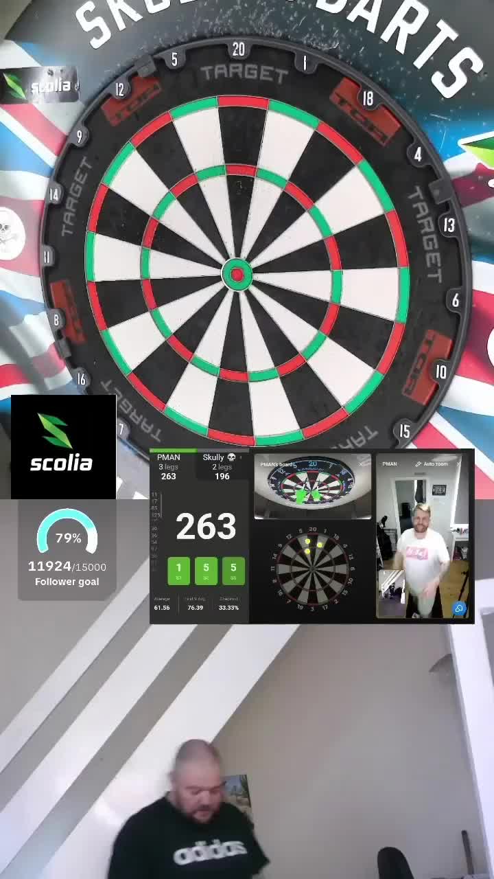 @Skully's Darts