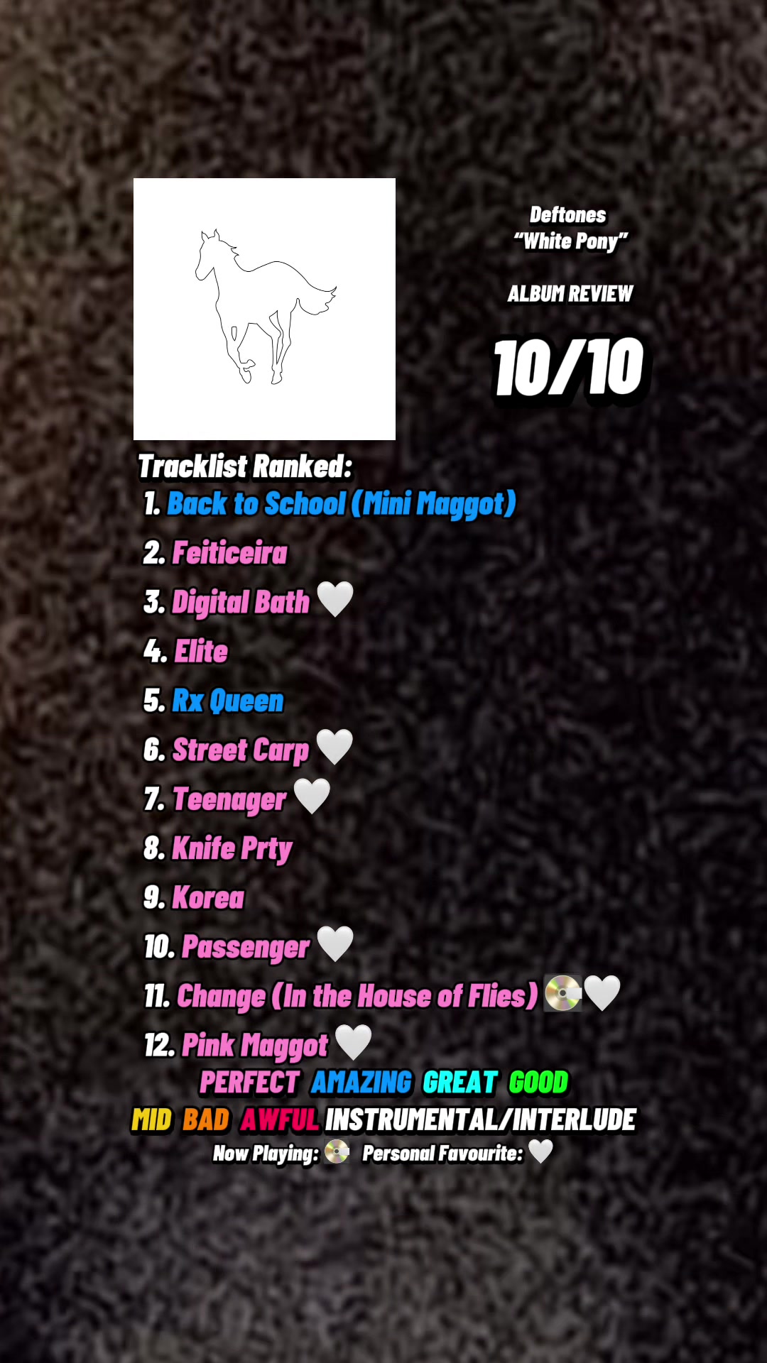 @Album Rankings