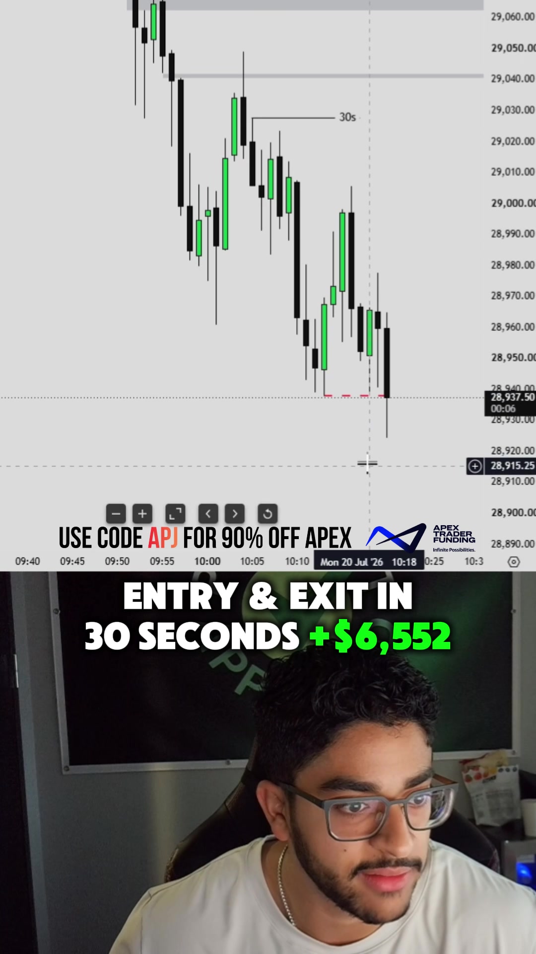 @APJ | Trading Mentor