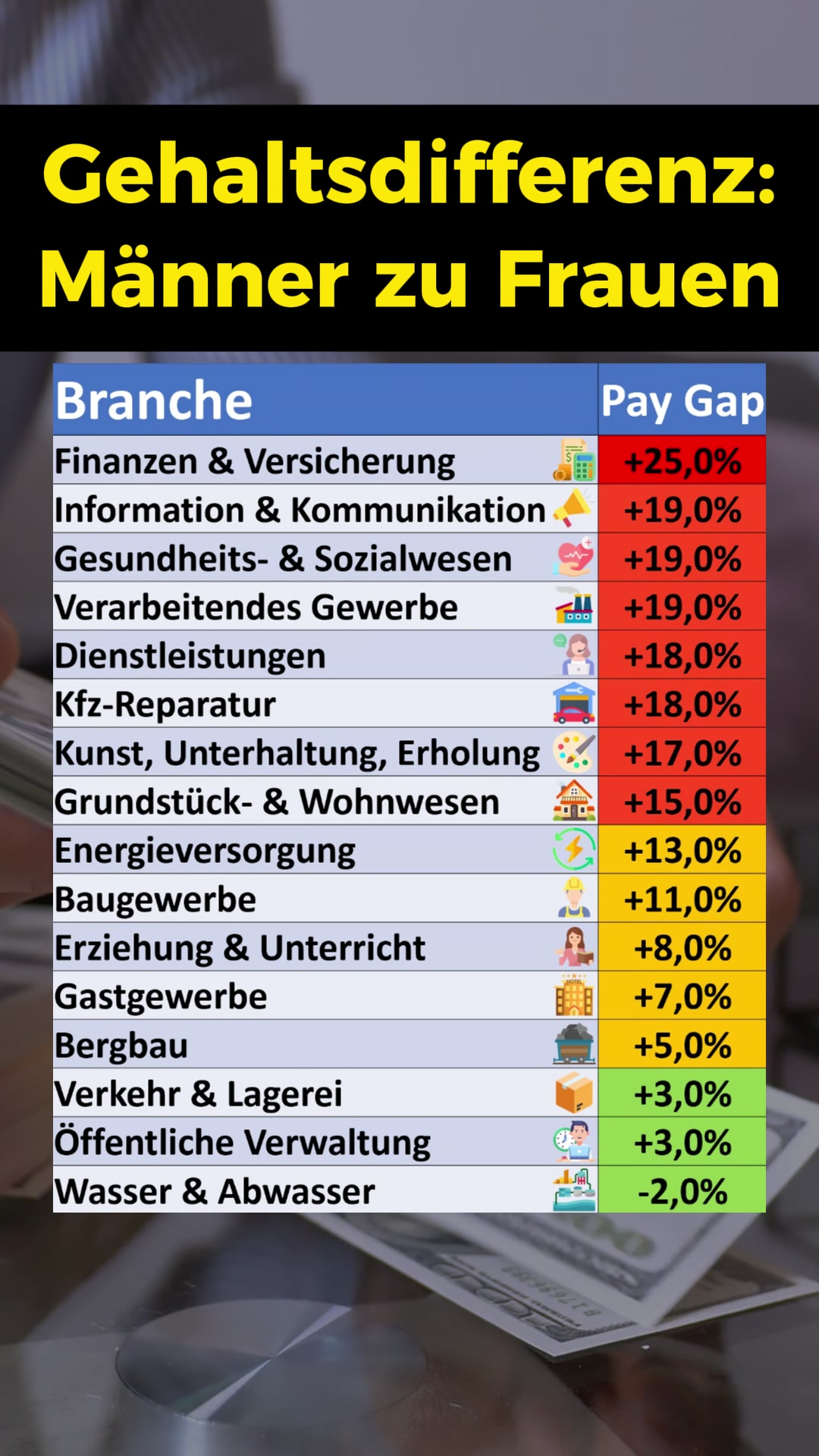 @finanzdenker
