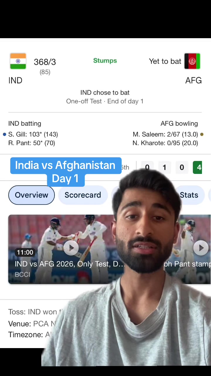 @Vanshaj Sharma