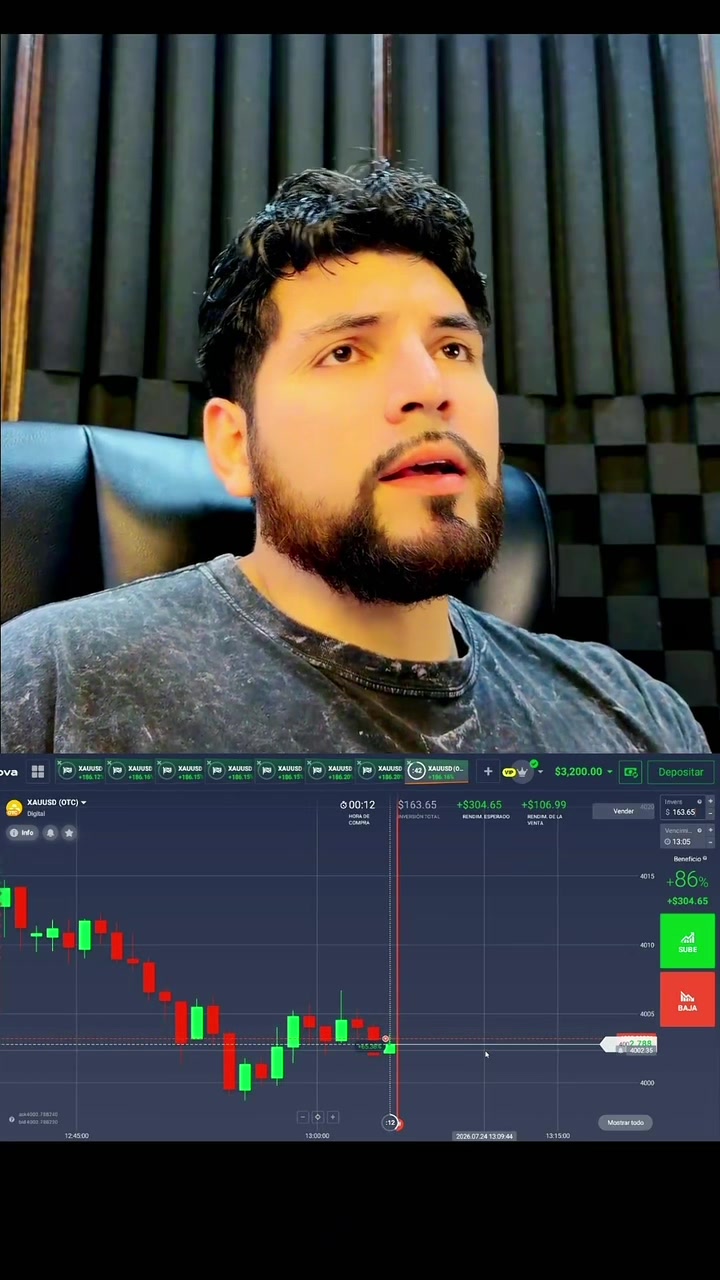 @alextraderforex