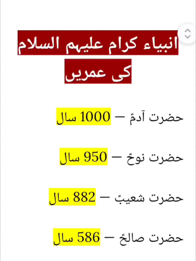 @All Jobs Preparation Pakistan