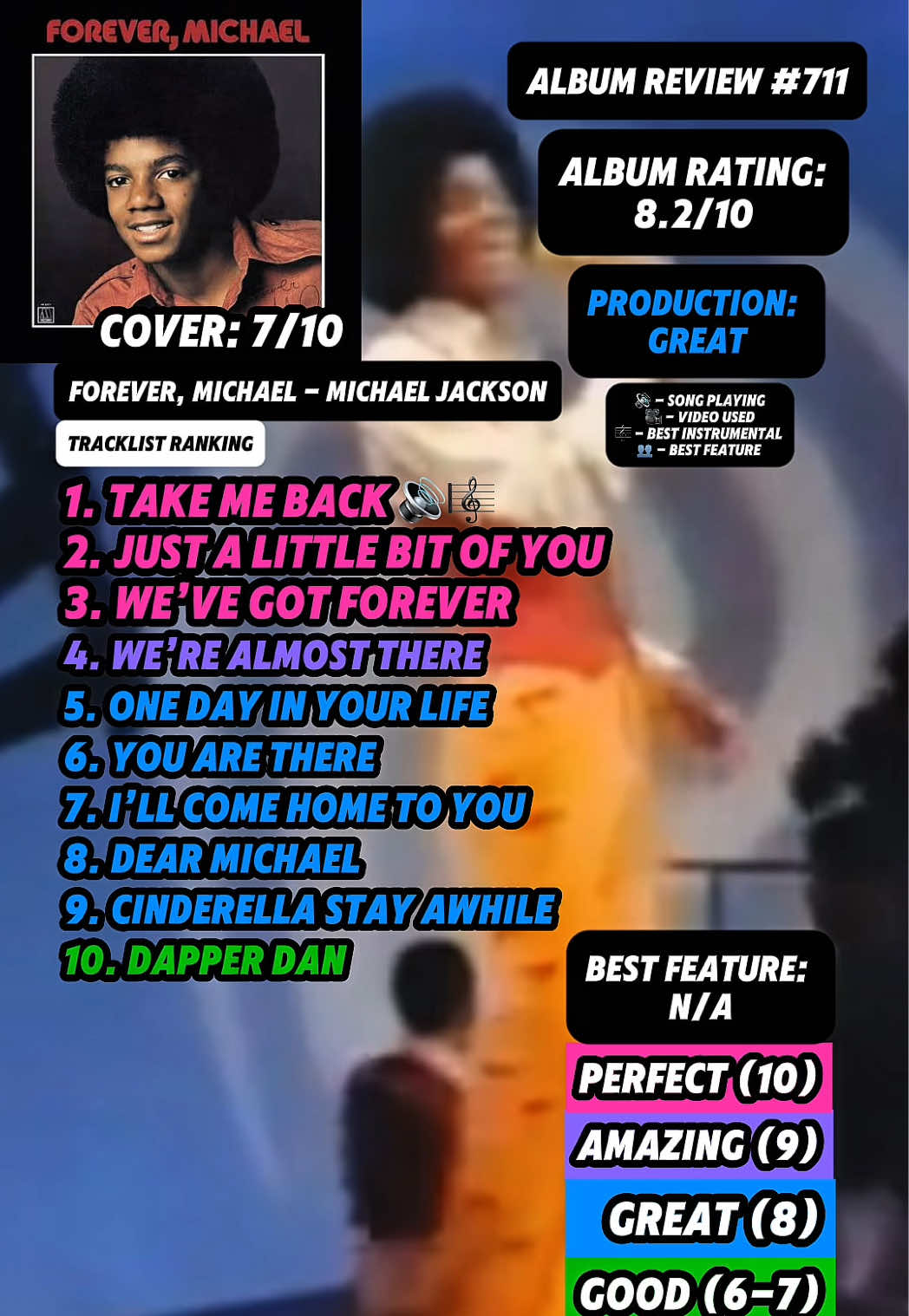 @JT Music Rankings