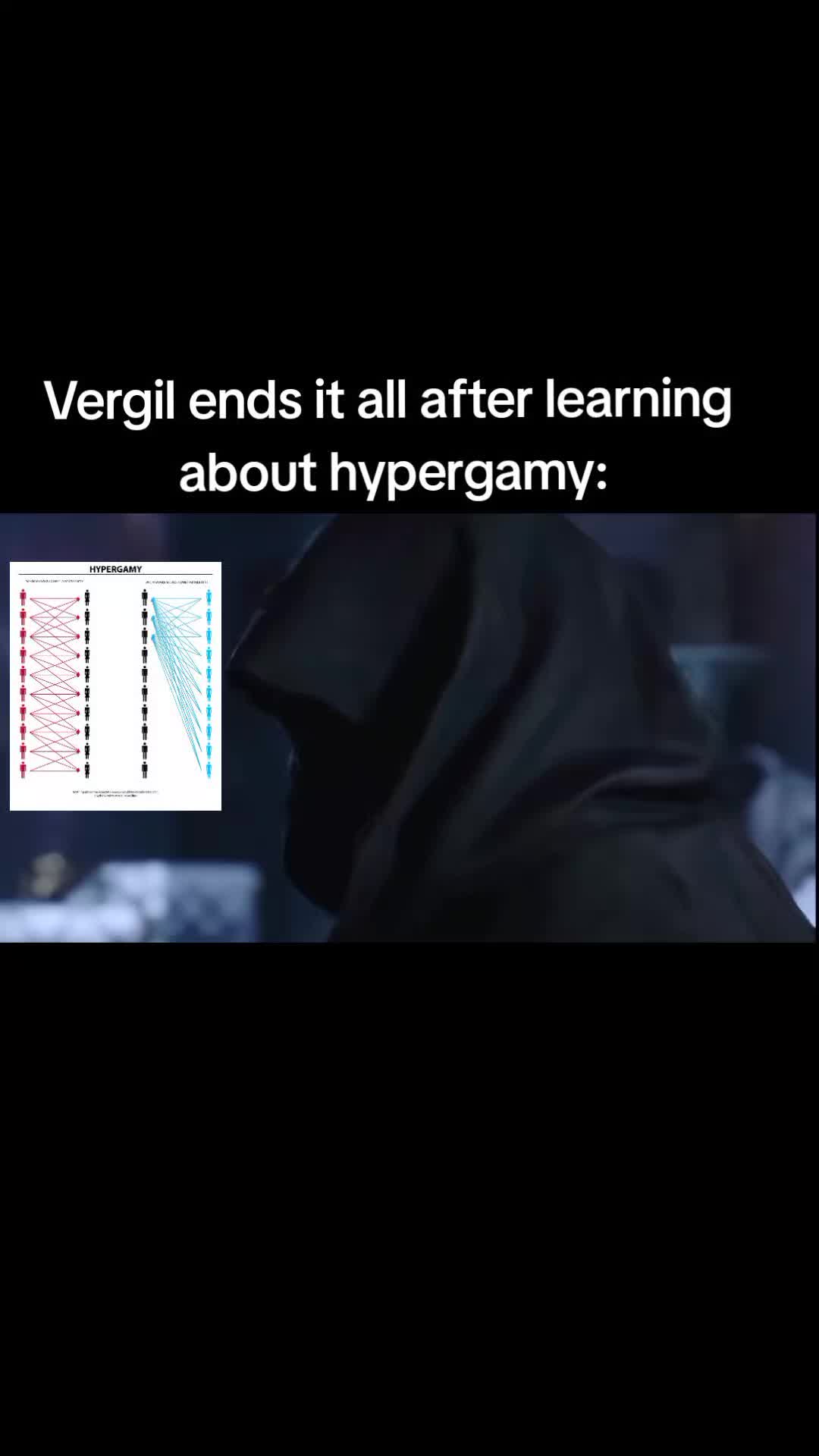 @The motivated Vergil