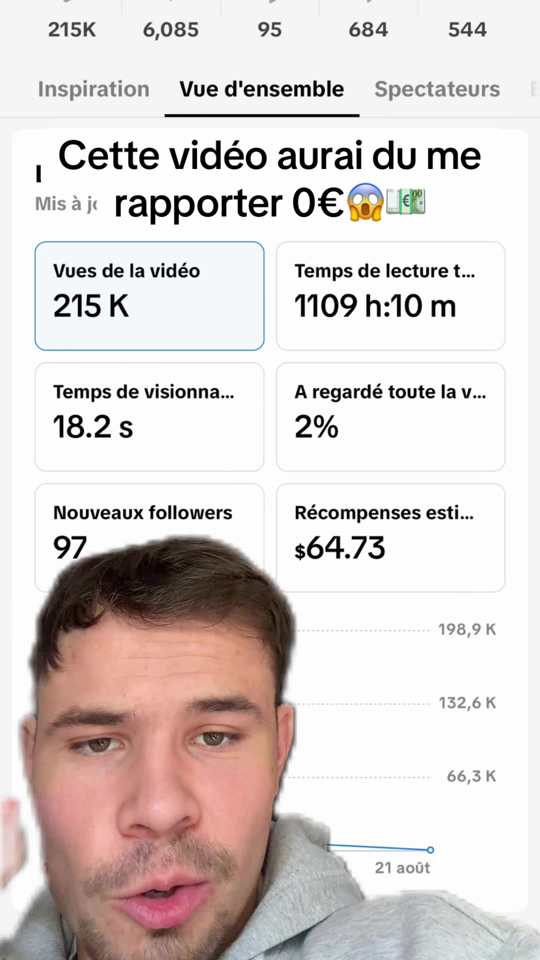 @victor_tiktokcash