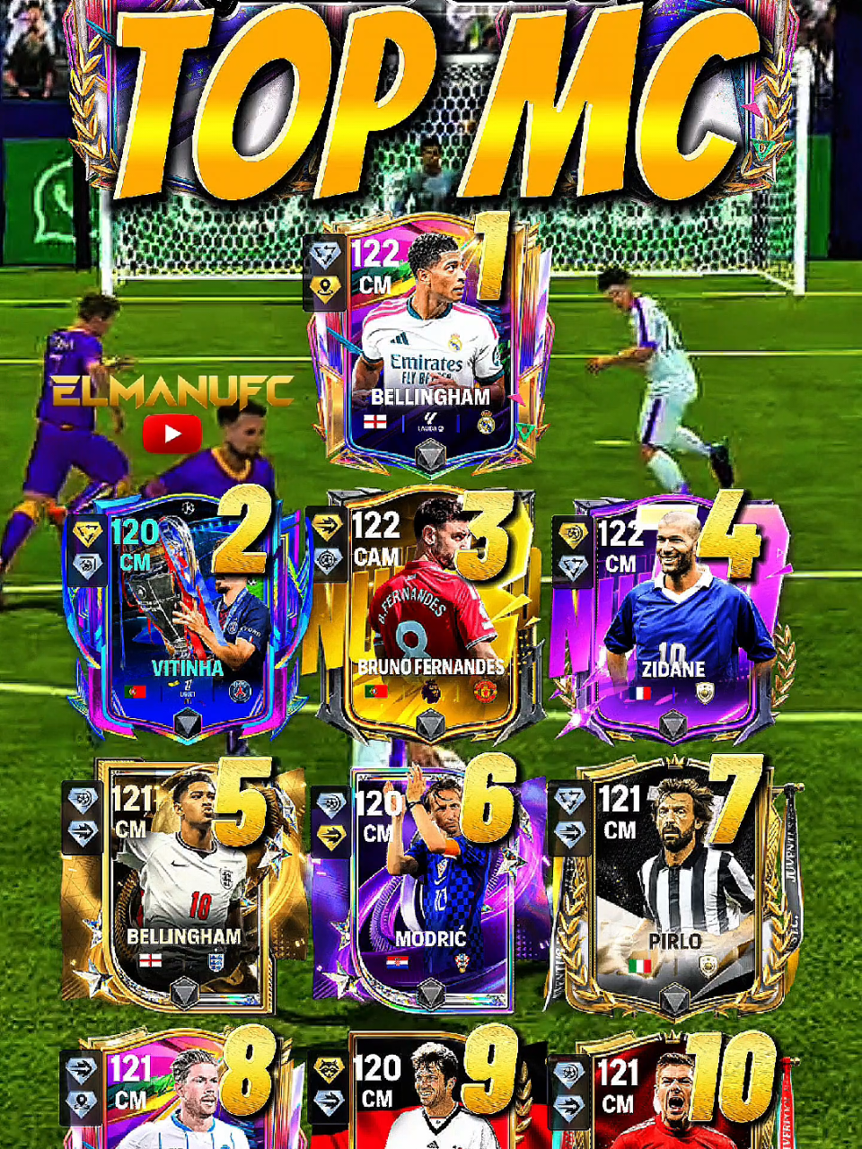 @ELMANUFC