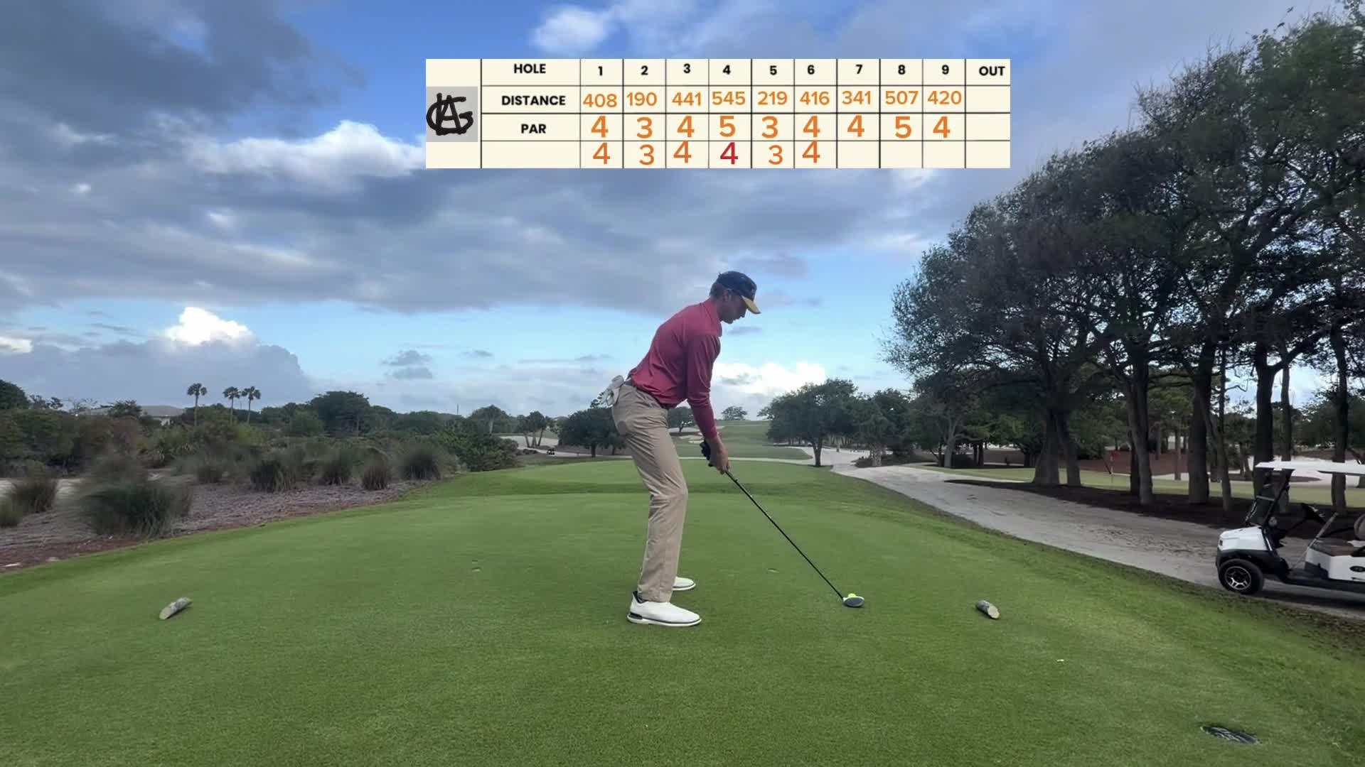 @alritegolf
