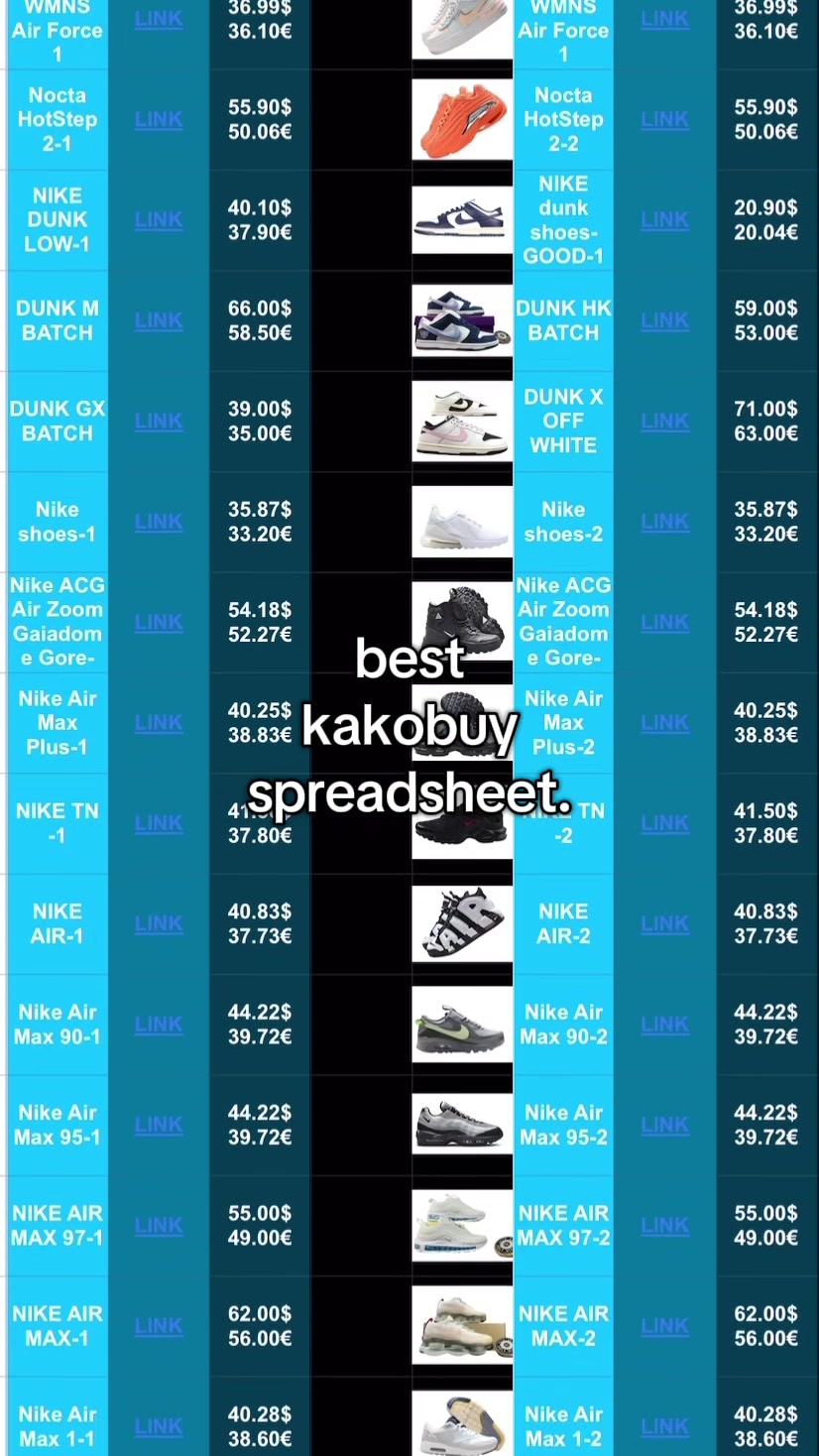 @🇨🇳 | spreadsheet in biø!