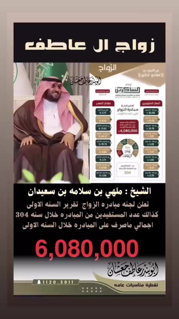 @ابوبندر بن جعشان