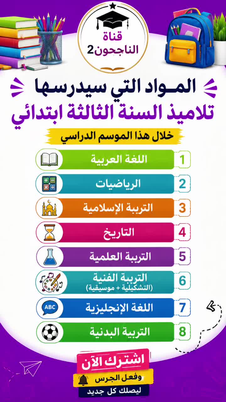 @قناة الناجحون