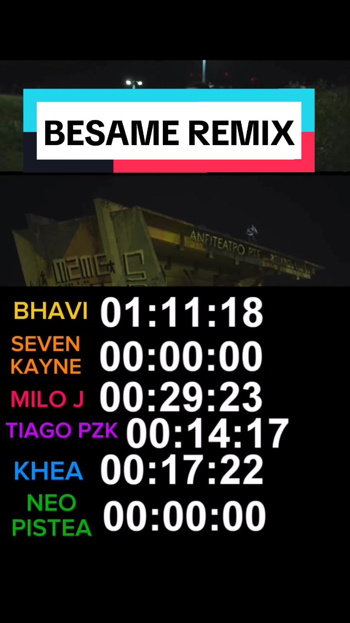 @MUSIC IN TIME ⏱️