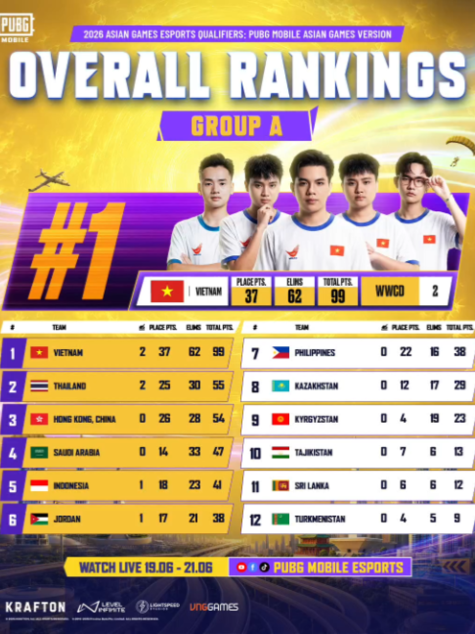 @PUBG MOBILE Esports