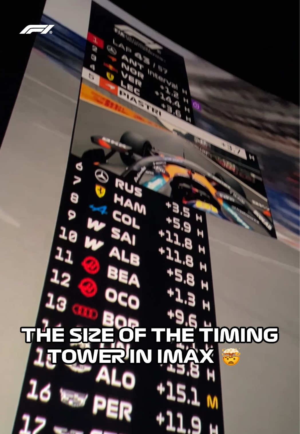 @Formula 1