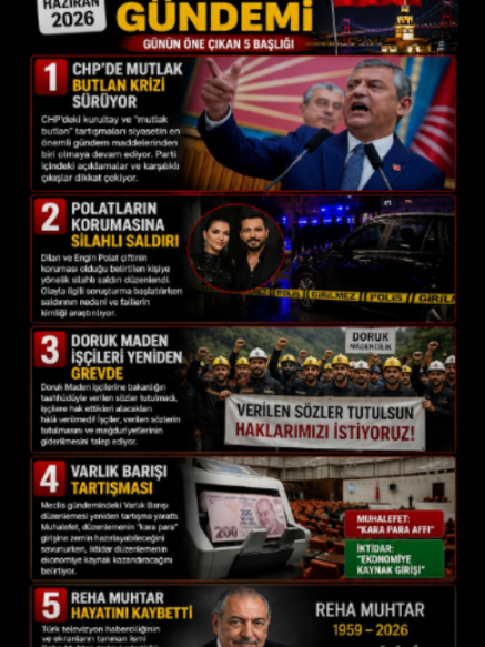 @Yurt Medya