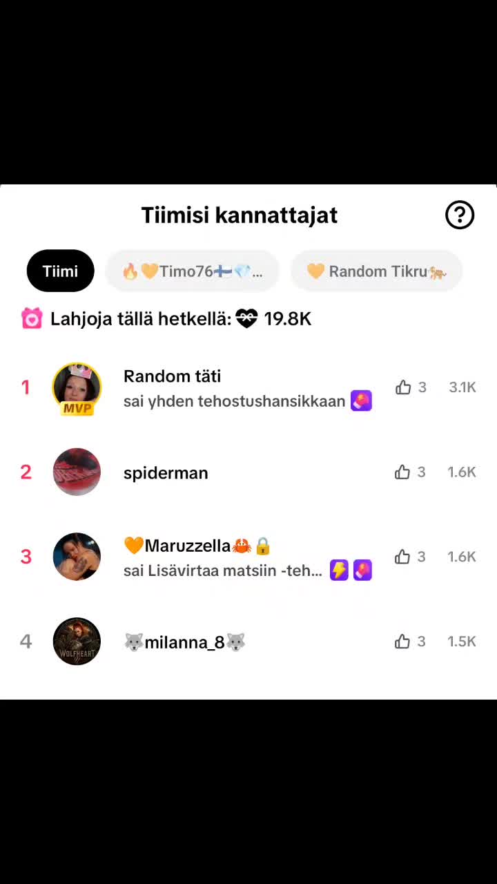 @🧡 Random Tikru🐅