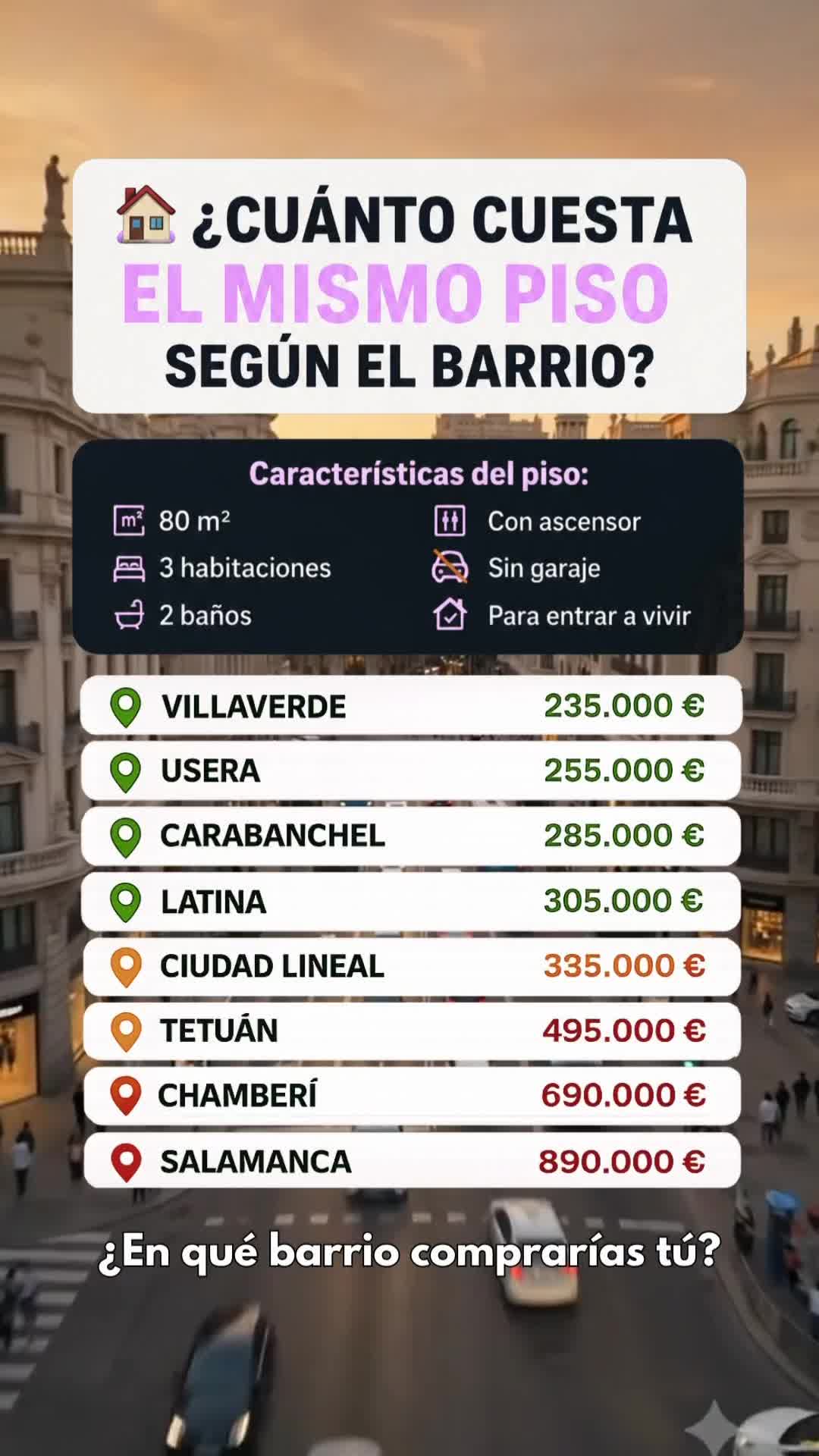 @Boende Inmobiliaria